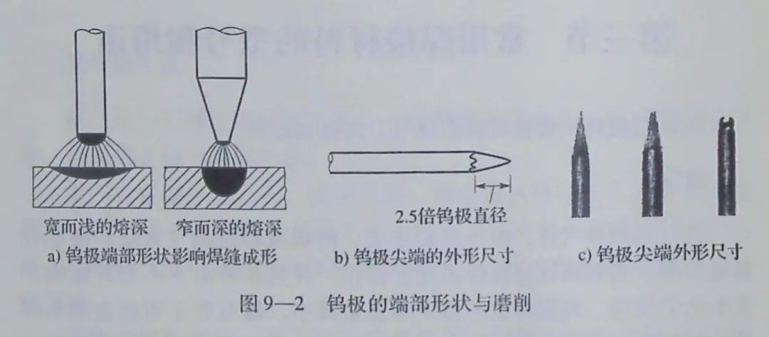 寧夏氧氣,寧夏氮?dú)?寧夏干冰,寧夏二氧化碳,寧夏氫氣，寧夏氦氣，寧夏氬氣，寧夏丙烷，寧夏乙炔，寧夏混合氣，寧夏高純空氣，寧夏液化石油氣，銀川氧氣,銀川氮?dú)?銀川干冰,銀川二氧化碳,銀川氫氣，銀川氦氣，銀川氬氣，銀川丙烷，銀川乙炔，銀川混合氣，銀川高純空氣，銀川液化石油氣